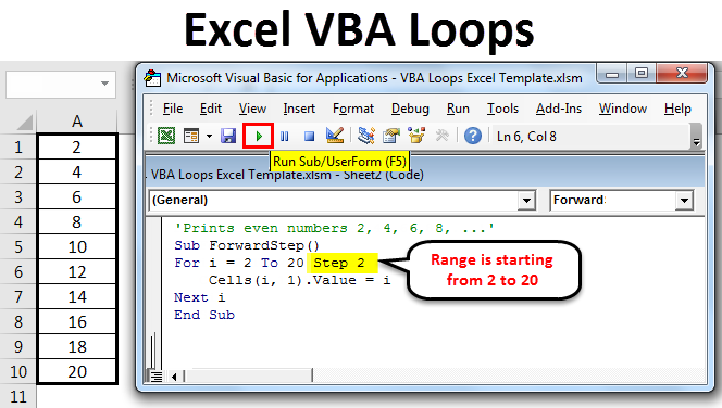 Vba Loops Explained Complete Tutorial On Essential Excel Vba Loops