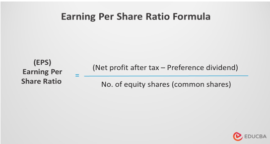 Earning Per Share Ratio Formula