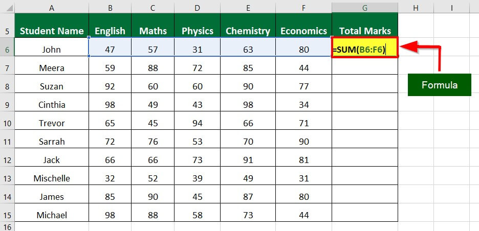 Example 2 Solution Step 1