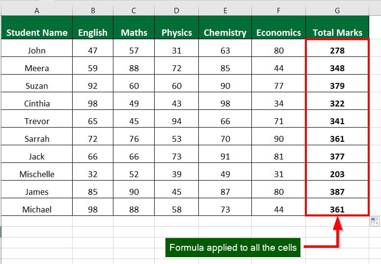 Example 2 Solution Step 2-2