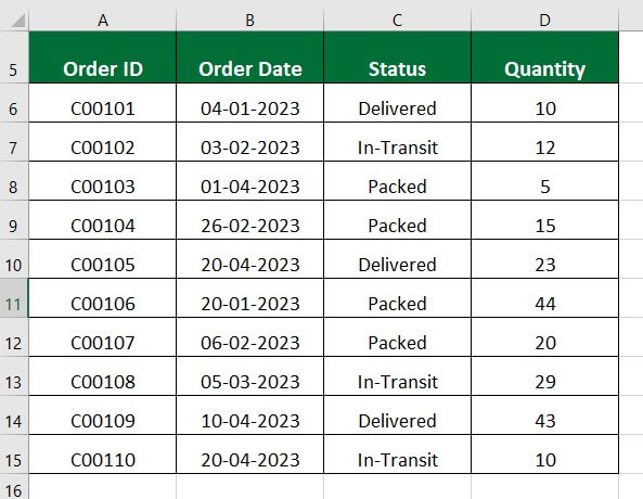 Excel SUM MAX MIN AVERAGE-Example1