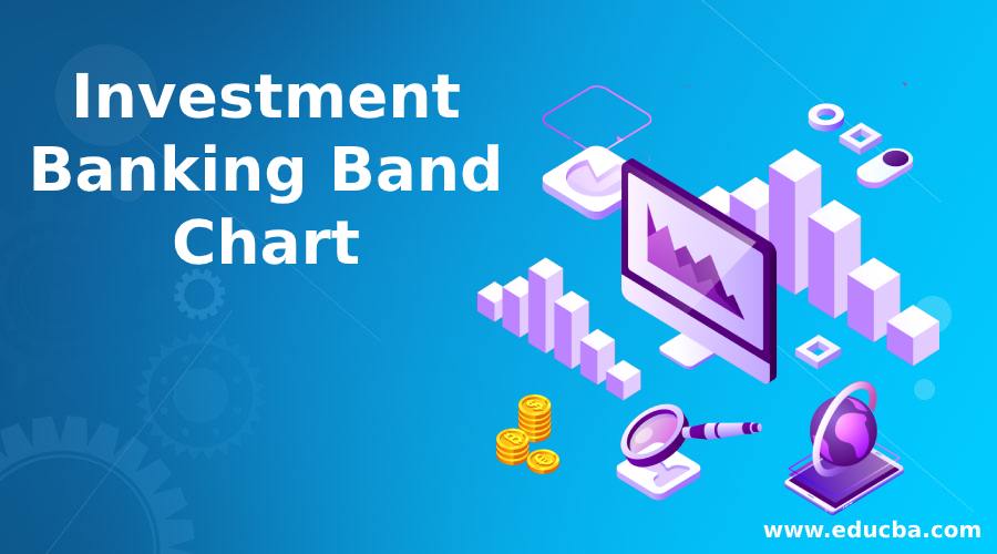 Investment Banking Band Chart