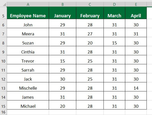 Use the AVERAGE Function Example 2