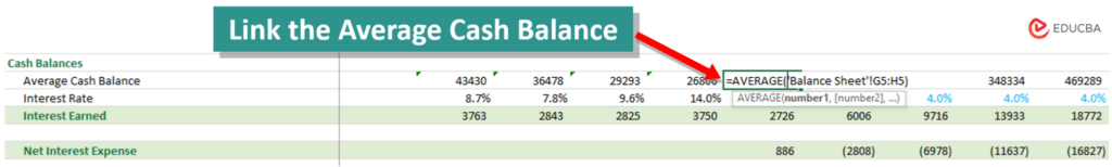 Apple linking average cash balance to debt schedule
