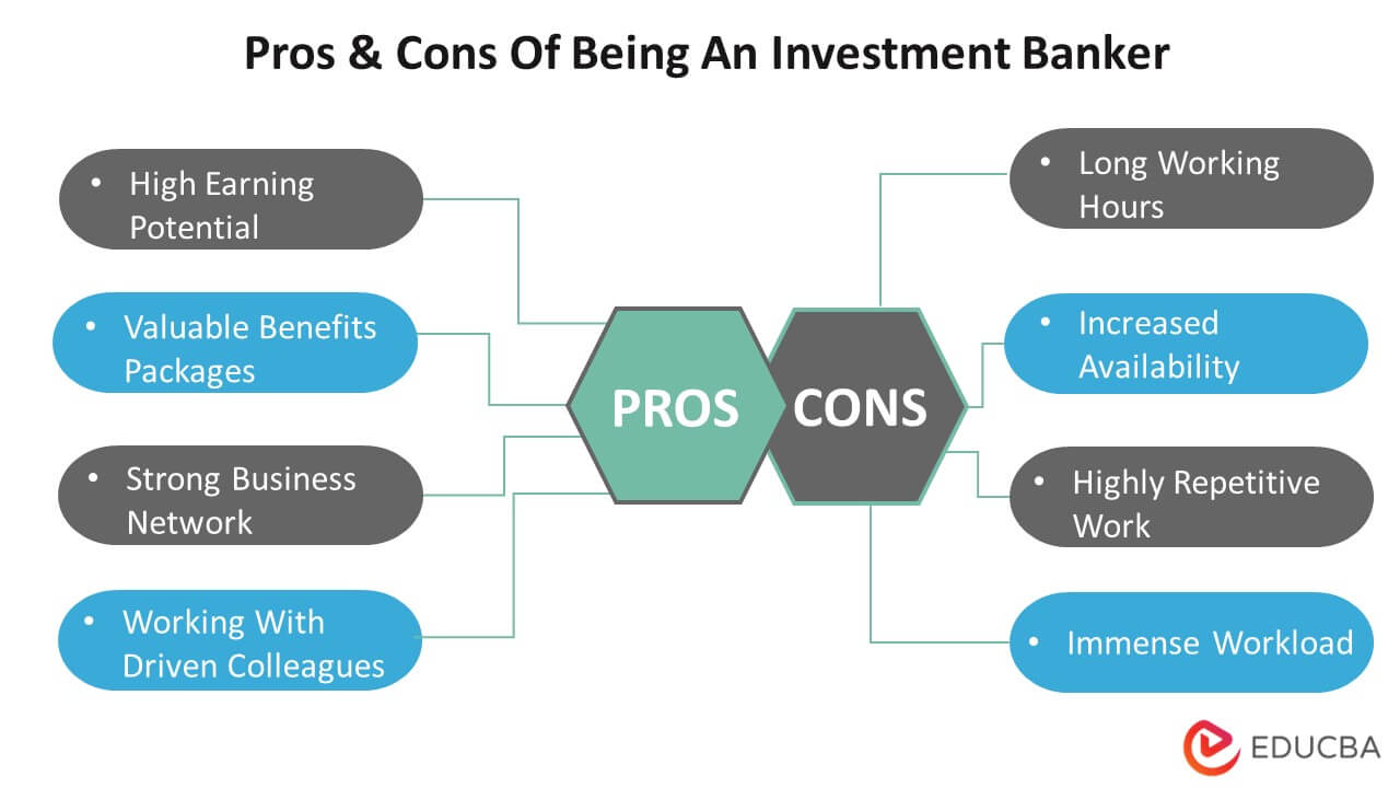 Pros And Cons of Investment Bankers