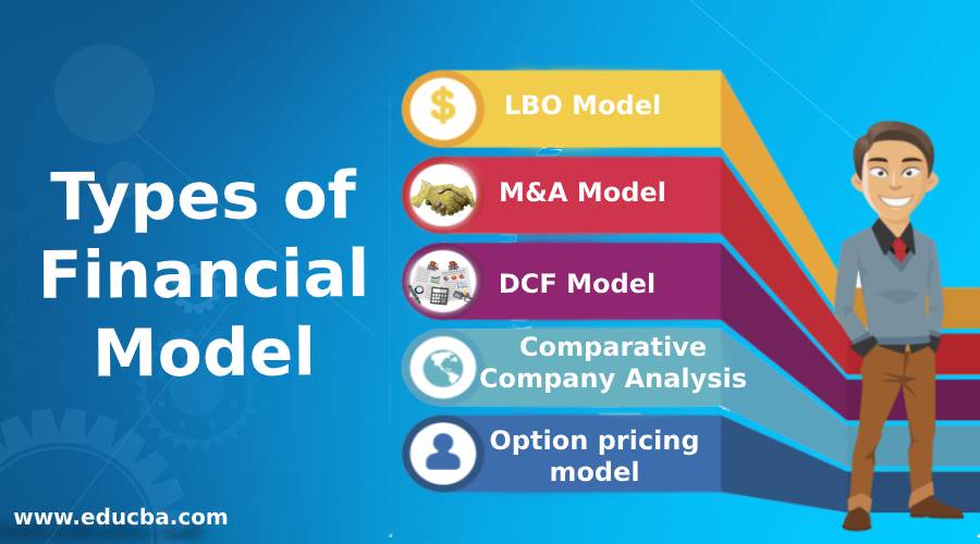Types of Financial Model1