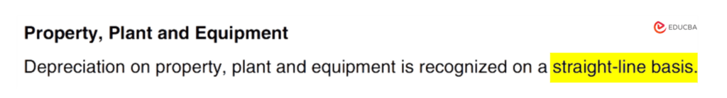 depreciation of Apple’s land and buildings