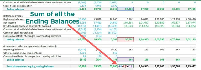 financial modeling in excel-sum of all ending balance