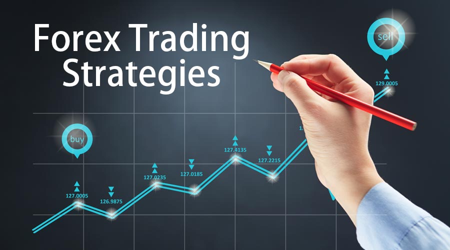 Forex trading strategies videos