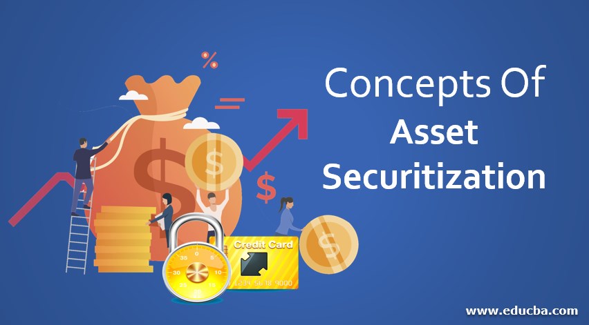 Concepts of Asset Securitization