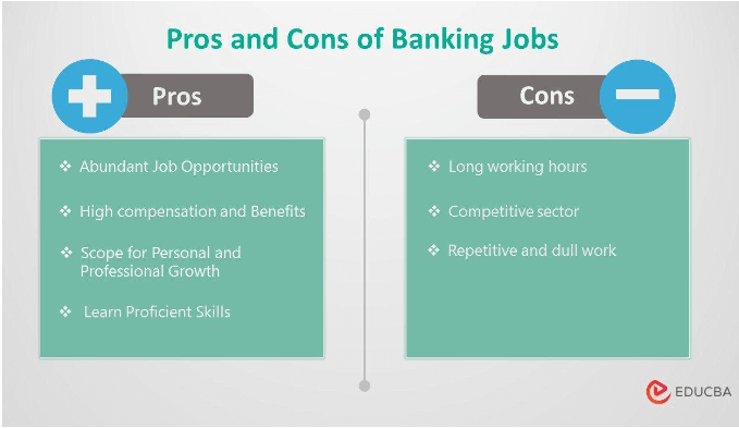 Pros and Cons of Banking Jobs