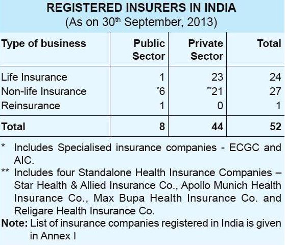 registered-insurers1