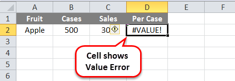 Value Error