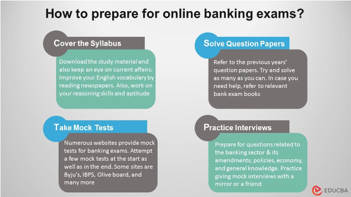 How to prepare for online banking exam
