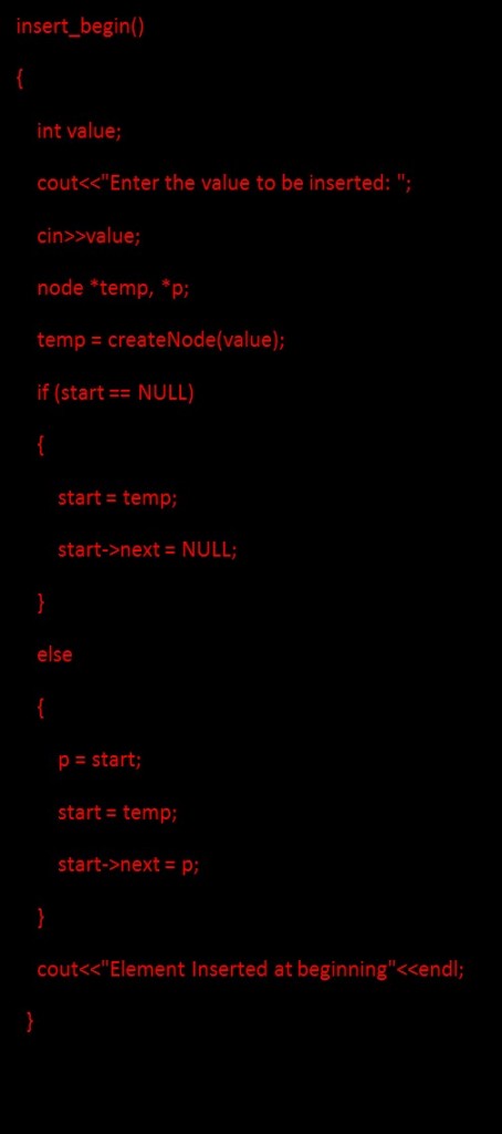 Data Structure - Code for inserting node at the beginning