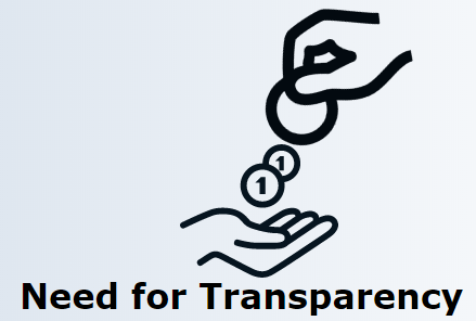 Need for Transparency