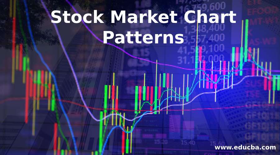 Stock Market Chart Patterns