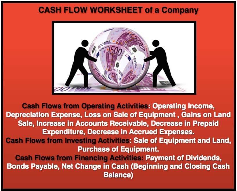cash flow worksheet