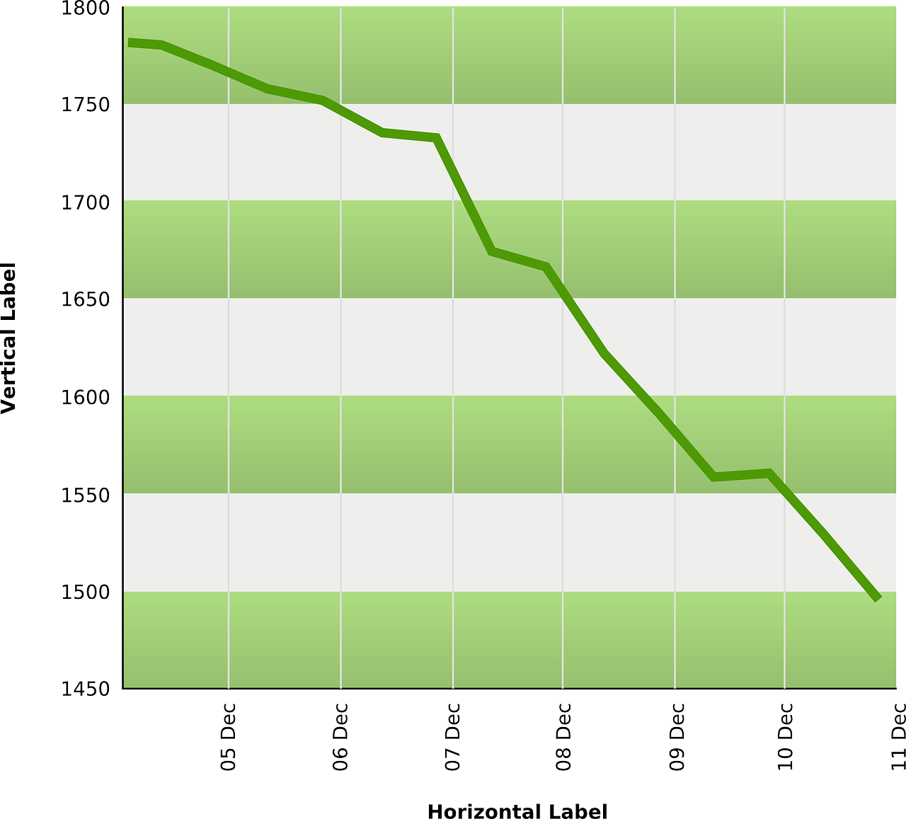 excel dashboard