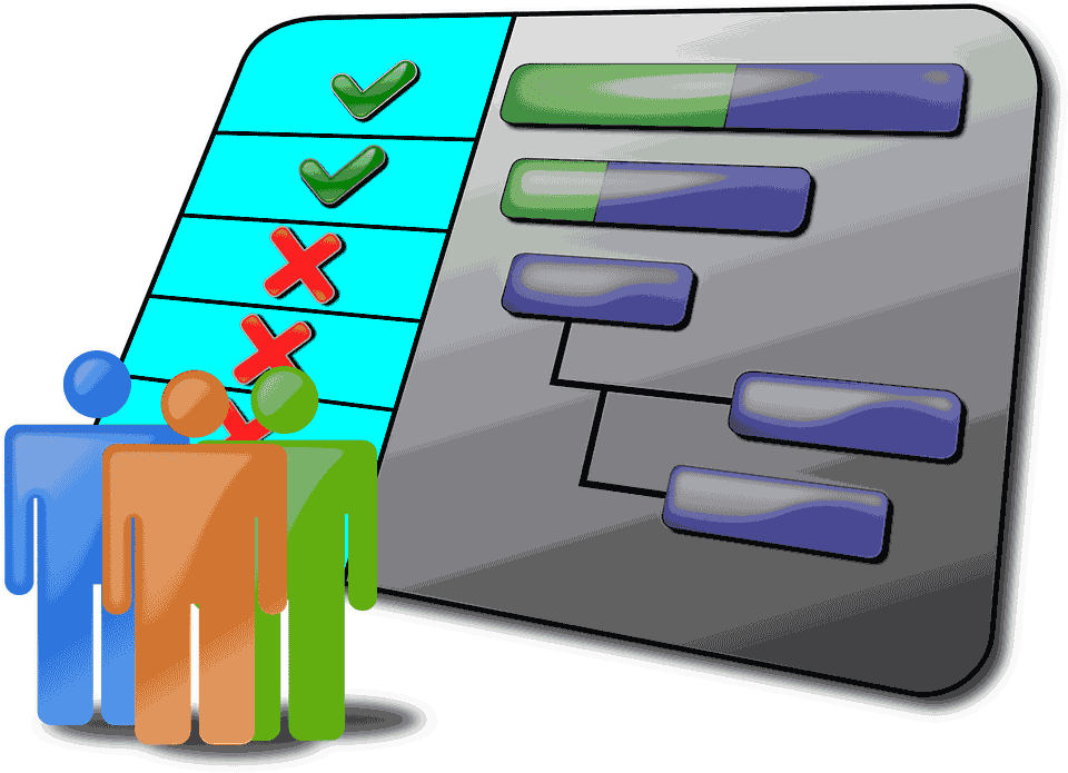 How to Create Effective Gantt Charts? edu CBA