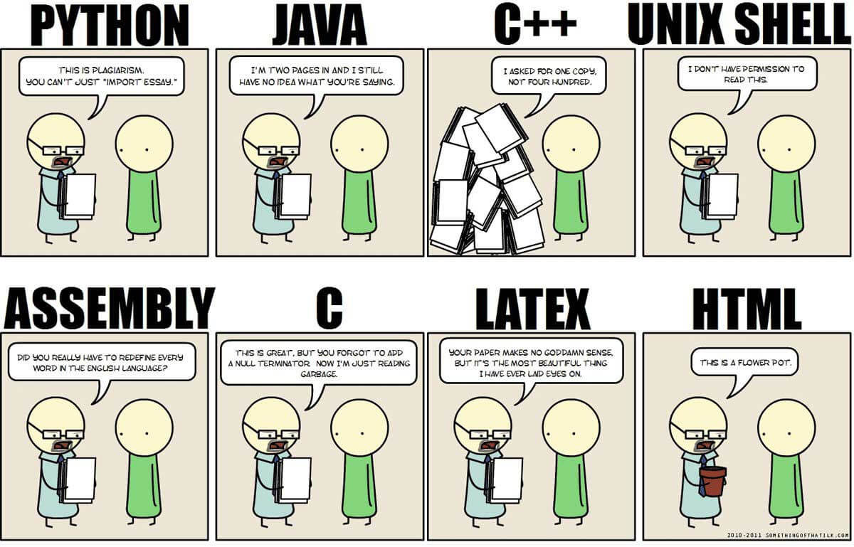 programming languages