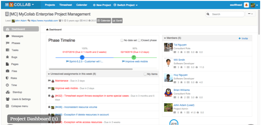 Open Source Project Management Tools - Mycollab