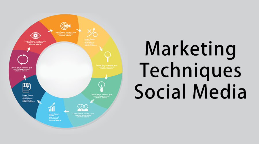 Marketing-Techniques-Social-Media