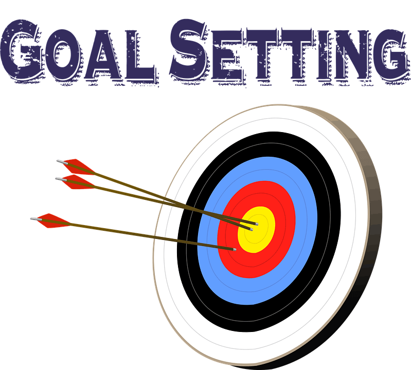 goal setting