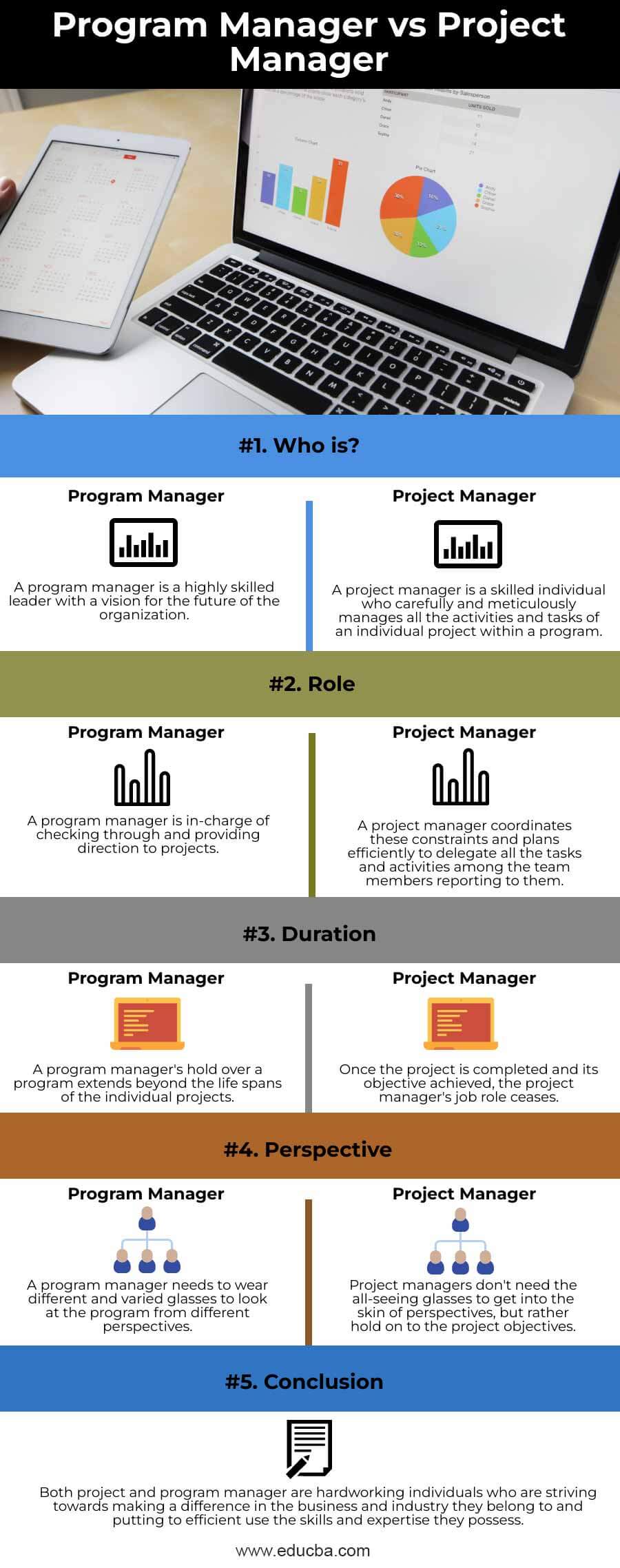 Program-Manager-vs-Project-Manager-info