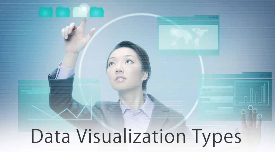 Data-Visualization-Types