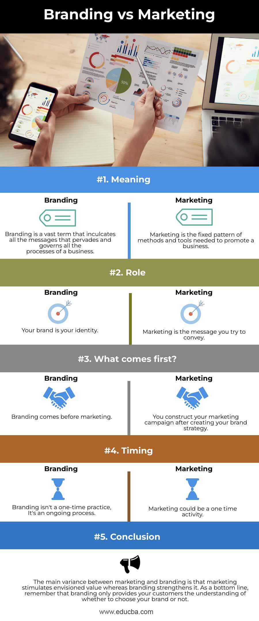Branding-vs-Marketing-info