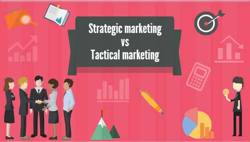 Strategic Marketing vs Tactical Marketing