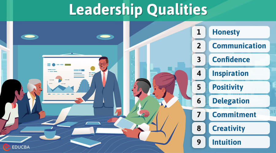 Leadership Qualities