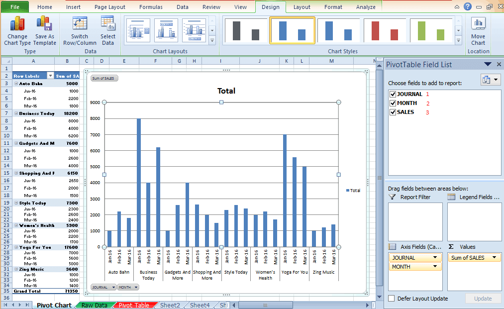 11-create-pivot-chart-2