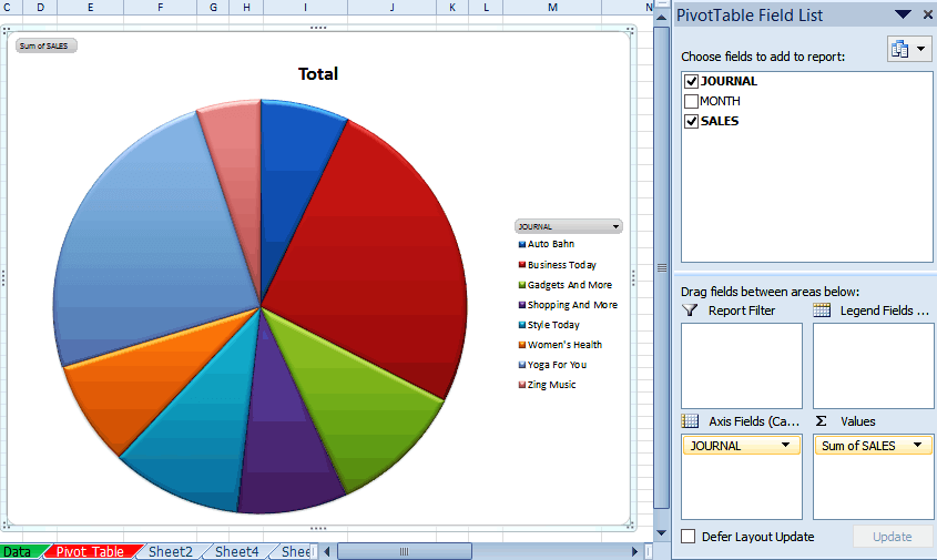 15-create-pivot-chart-6