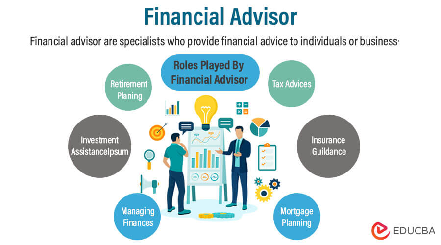 Financial Advisor