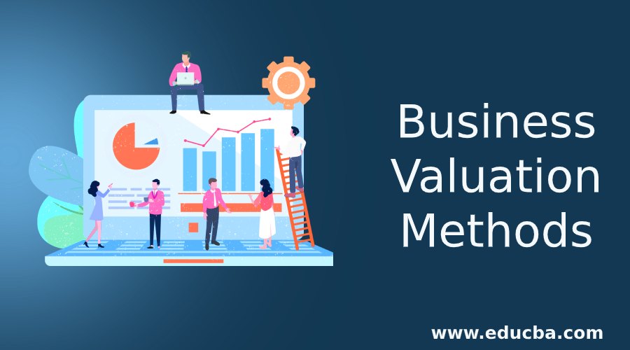 Business Valuation Methods 