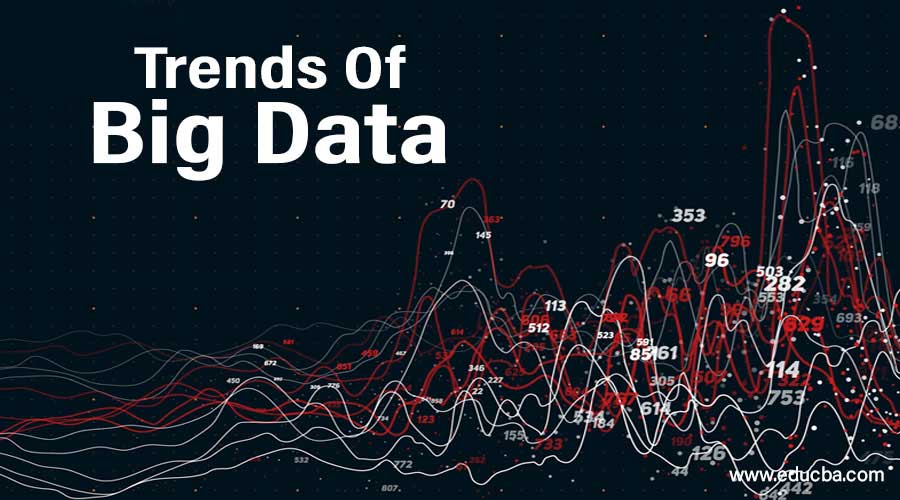 Trends Of Big Data