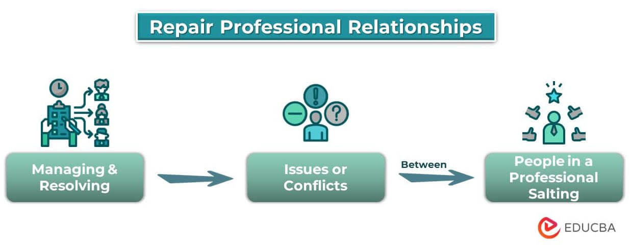 repair professional relationships