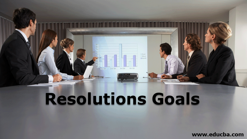 Resolutions Goals