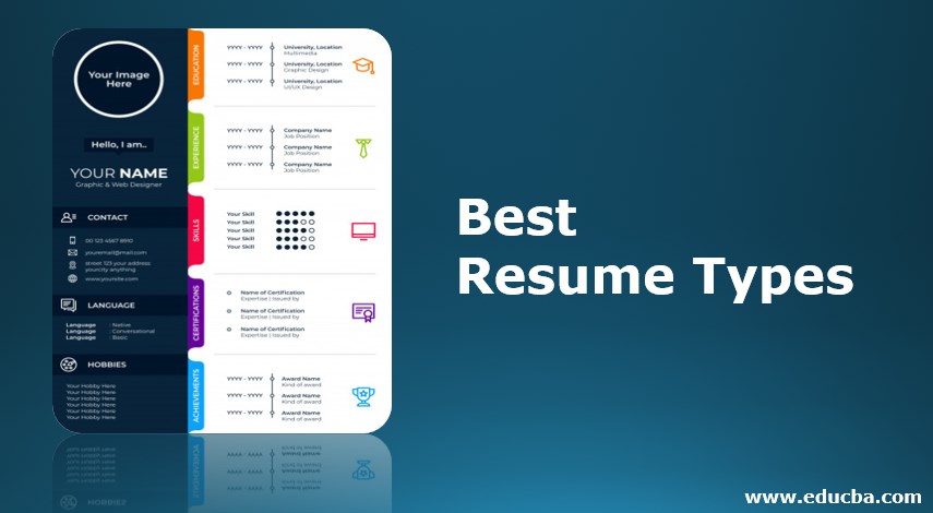 best resume Types