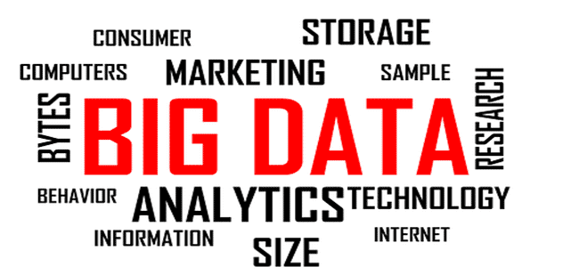 An example of data sources for big data