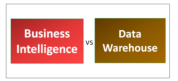Business Intelligence & Data Warehouse