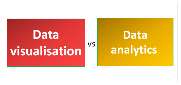Data visualisation vs Data analytics