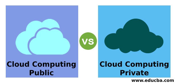 Cloud Computing Public vs Private