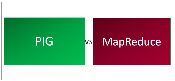 PIG vs MapReduce