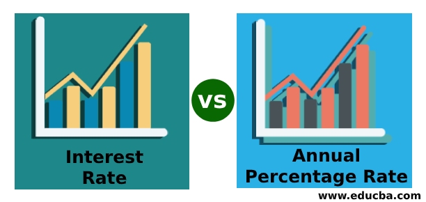 Interest Rate vs Annual Percentage Rate