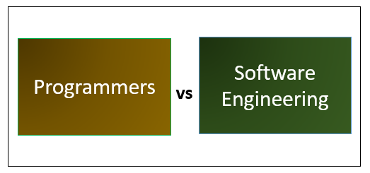 Programmers vs Software Engineering