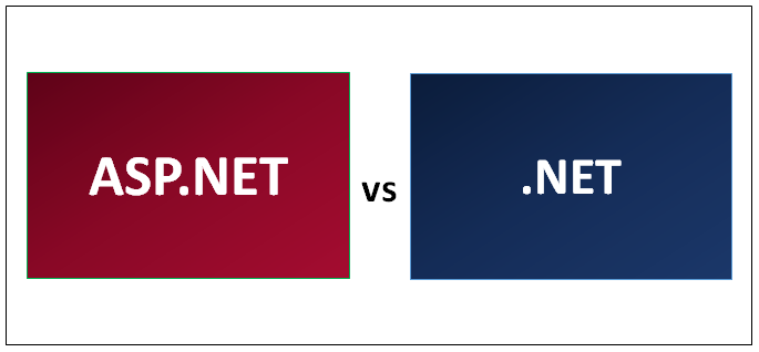 ASP.NET vs .NET