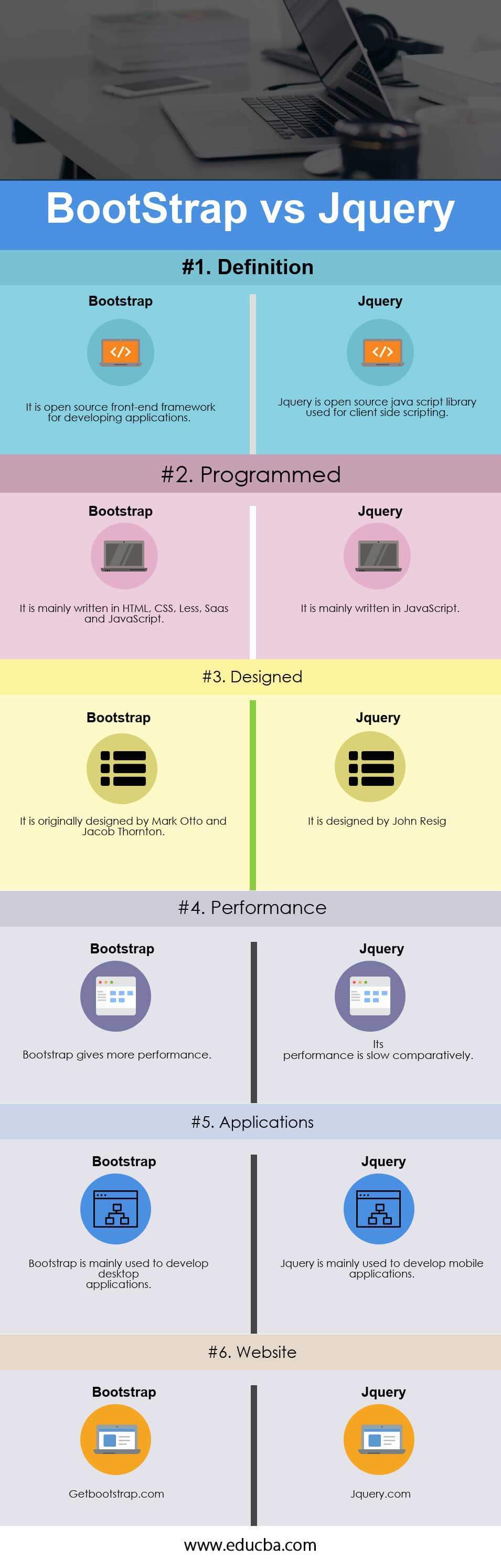 BootStrap-vs-Jquery-Infographics